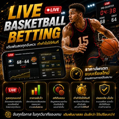 Live Basketball Betting