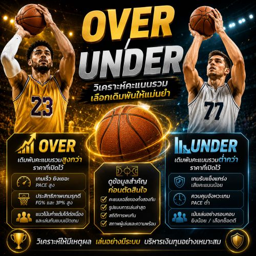 Over Under