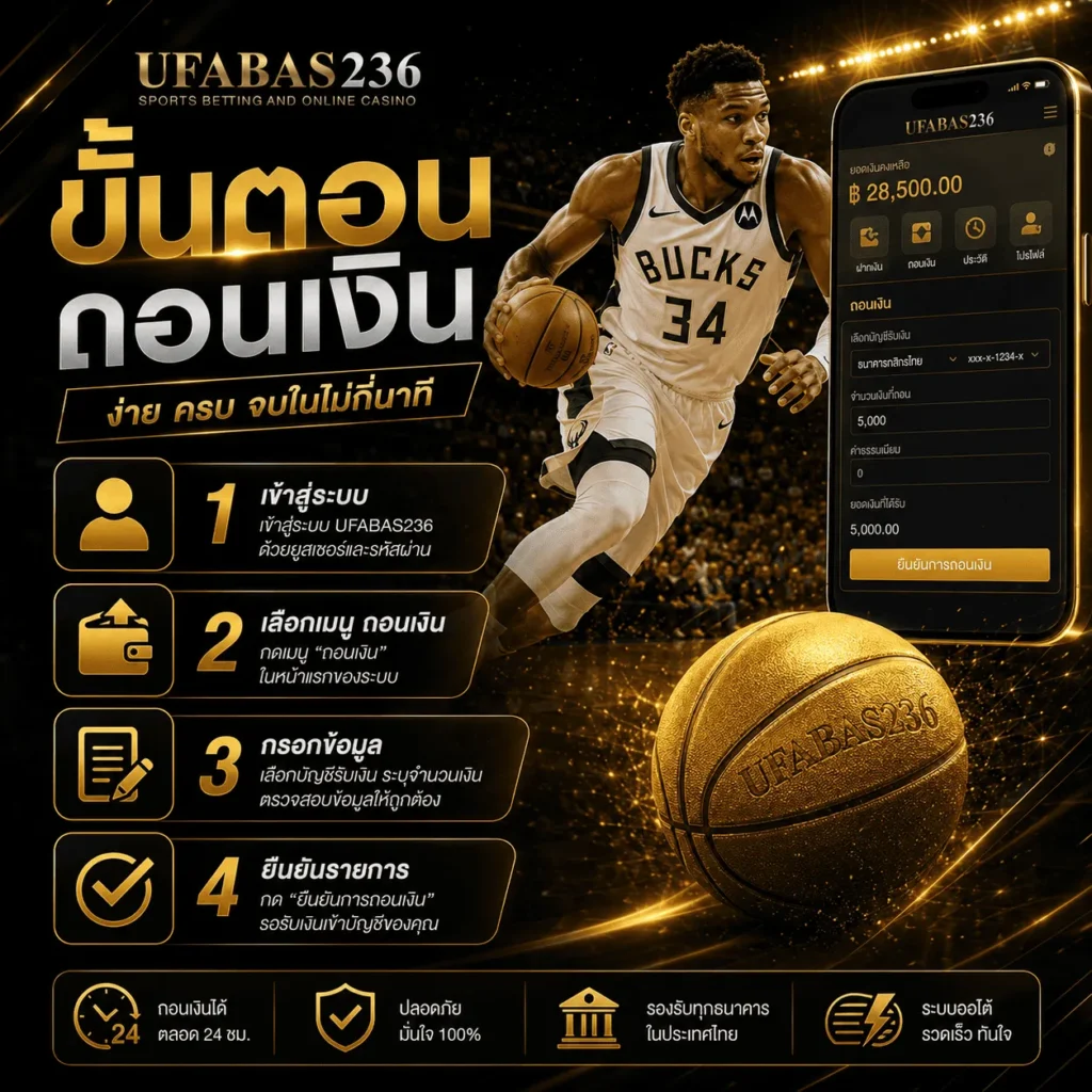 ขั้นตอนถอนเงิน UFABAS236