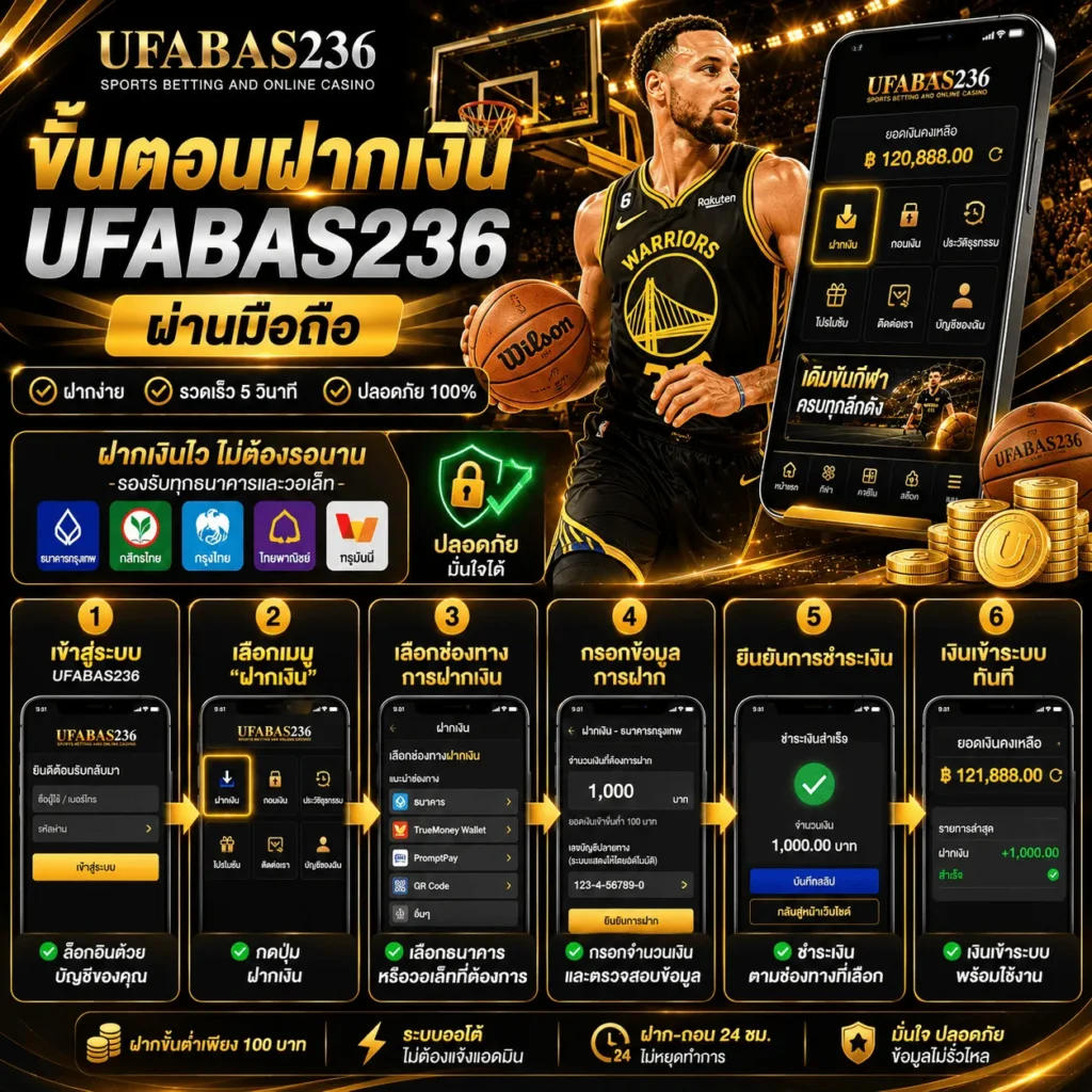 ขั้นตอนฝากเงิน UFABAS236