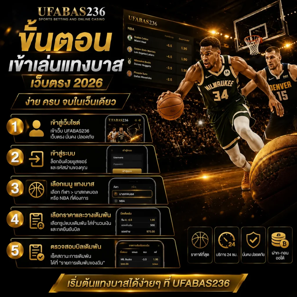 ขั้นตอนเข้าเล่นแทงบาส