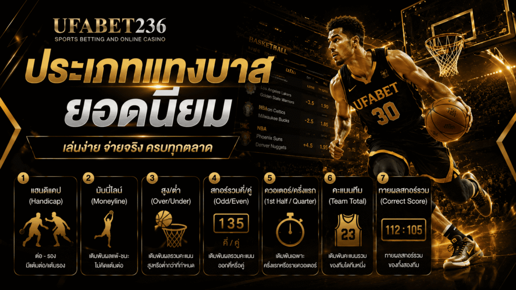 ประเภทแทงบาสยอดนิยม ต่างกันอย่างไร และควรอ่านราคาแบบไหน