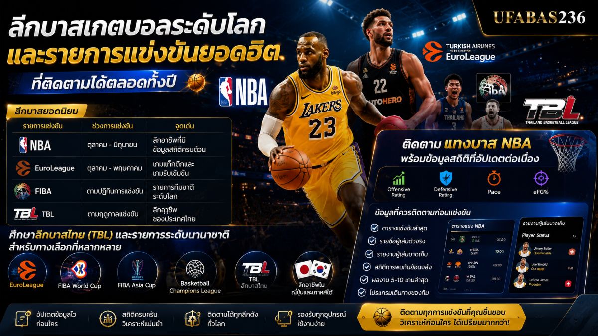 ลีกบาสเกตบอล