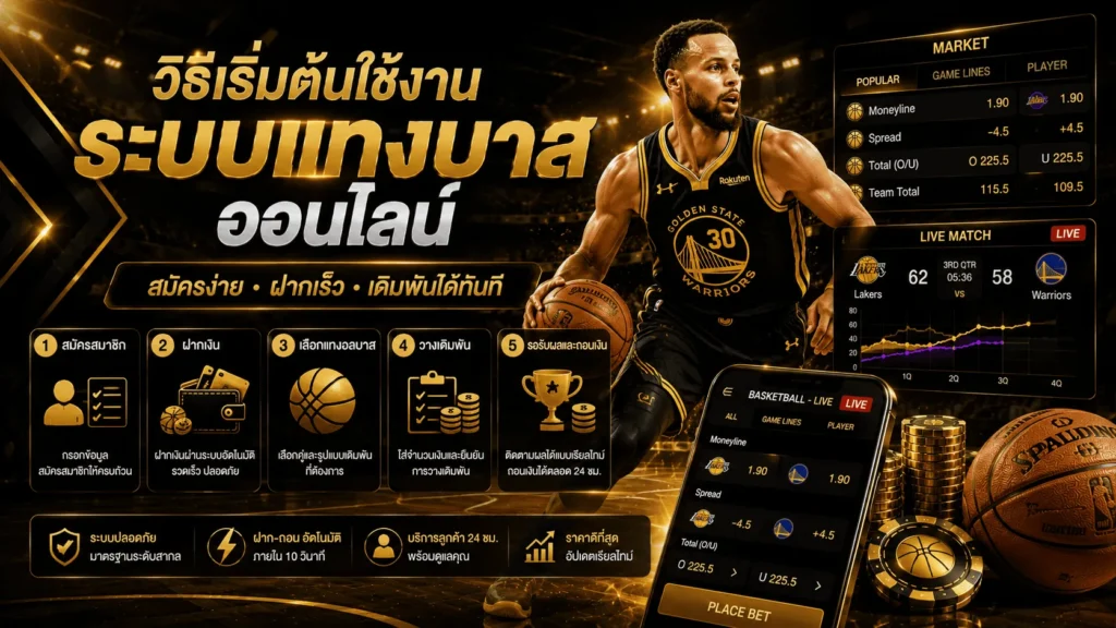 วิธีอ่านการเดิทพัน