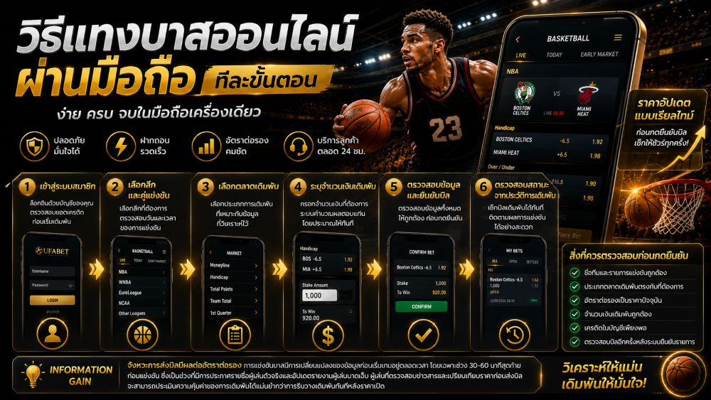 วิธีแทงบาสผ่านมือถือ