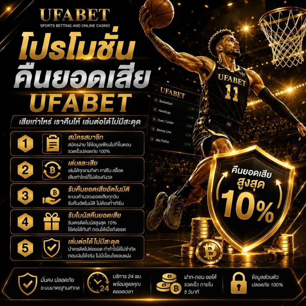 โปรโมชั่นคืนยอดเสีย UFABET