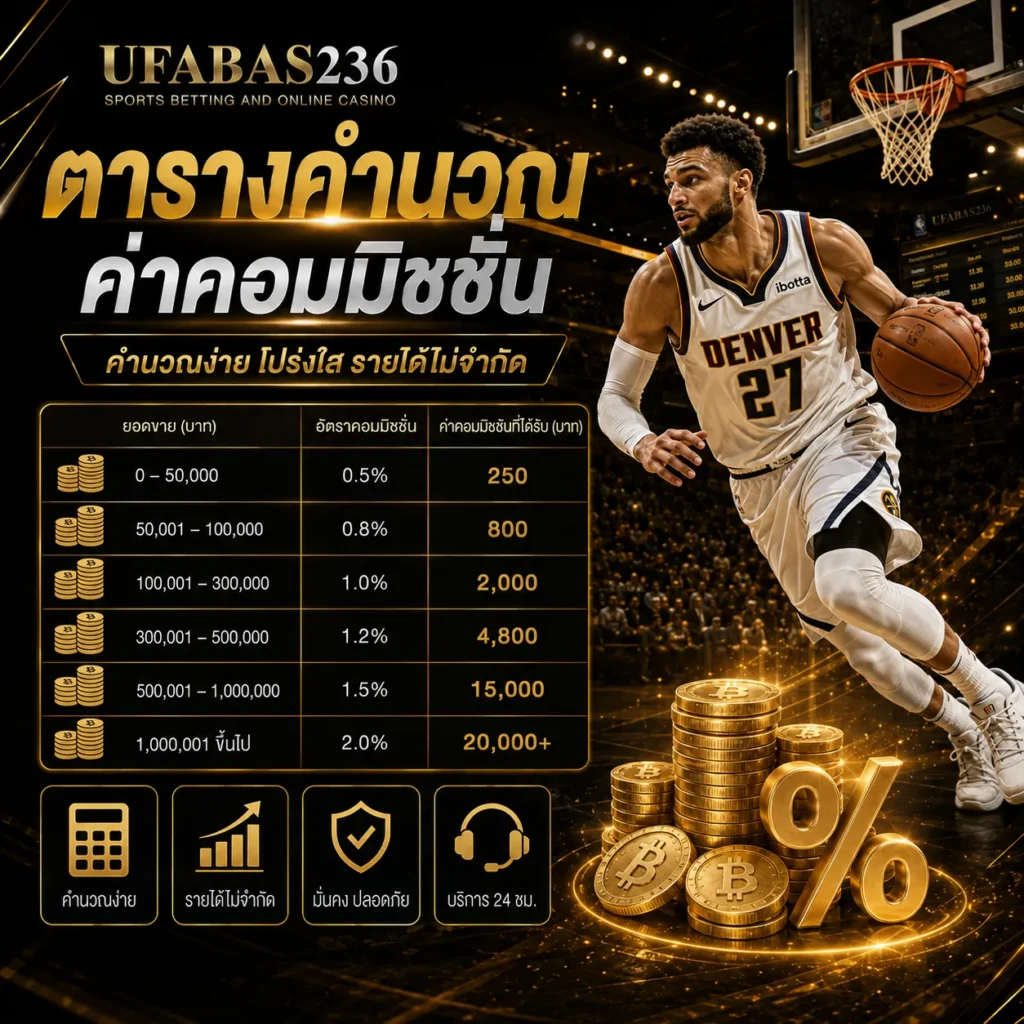 ตารางคำนวณค่าคอมมิชชั่น